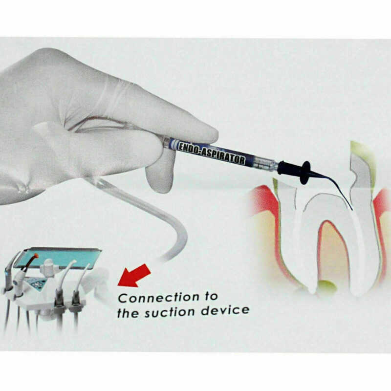 Dentsply Propex Pixi Apex Locator in USA | World Dental Products